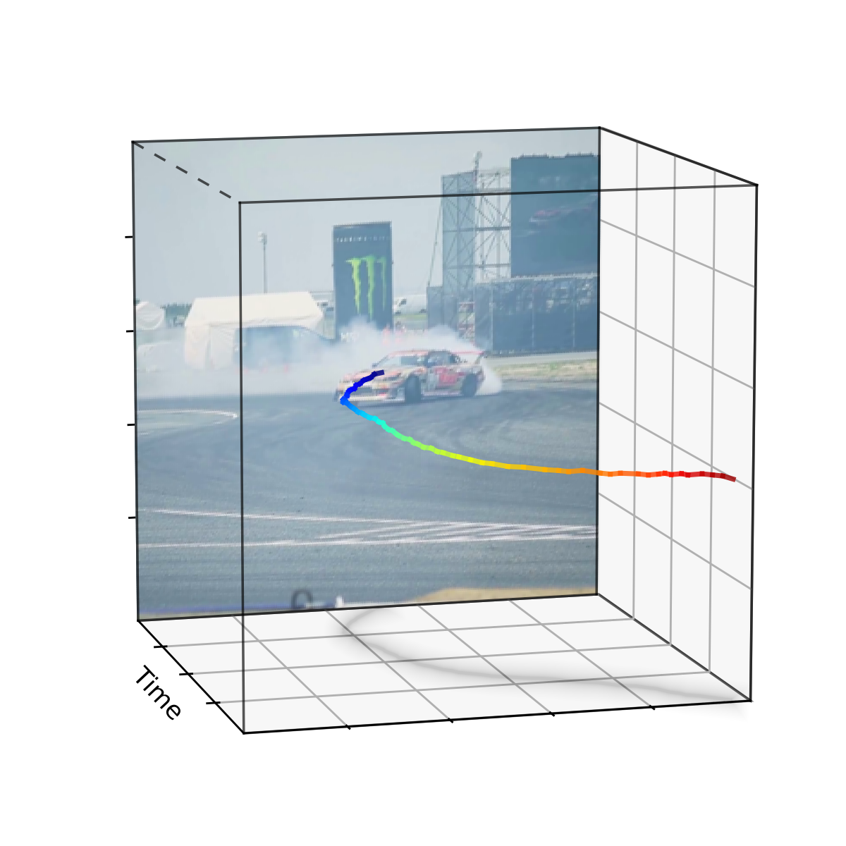 Learning Long-term Motion Embeddings for Efficient Kinematics Generation teaser